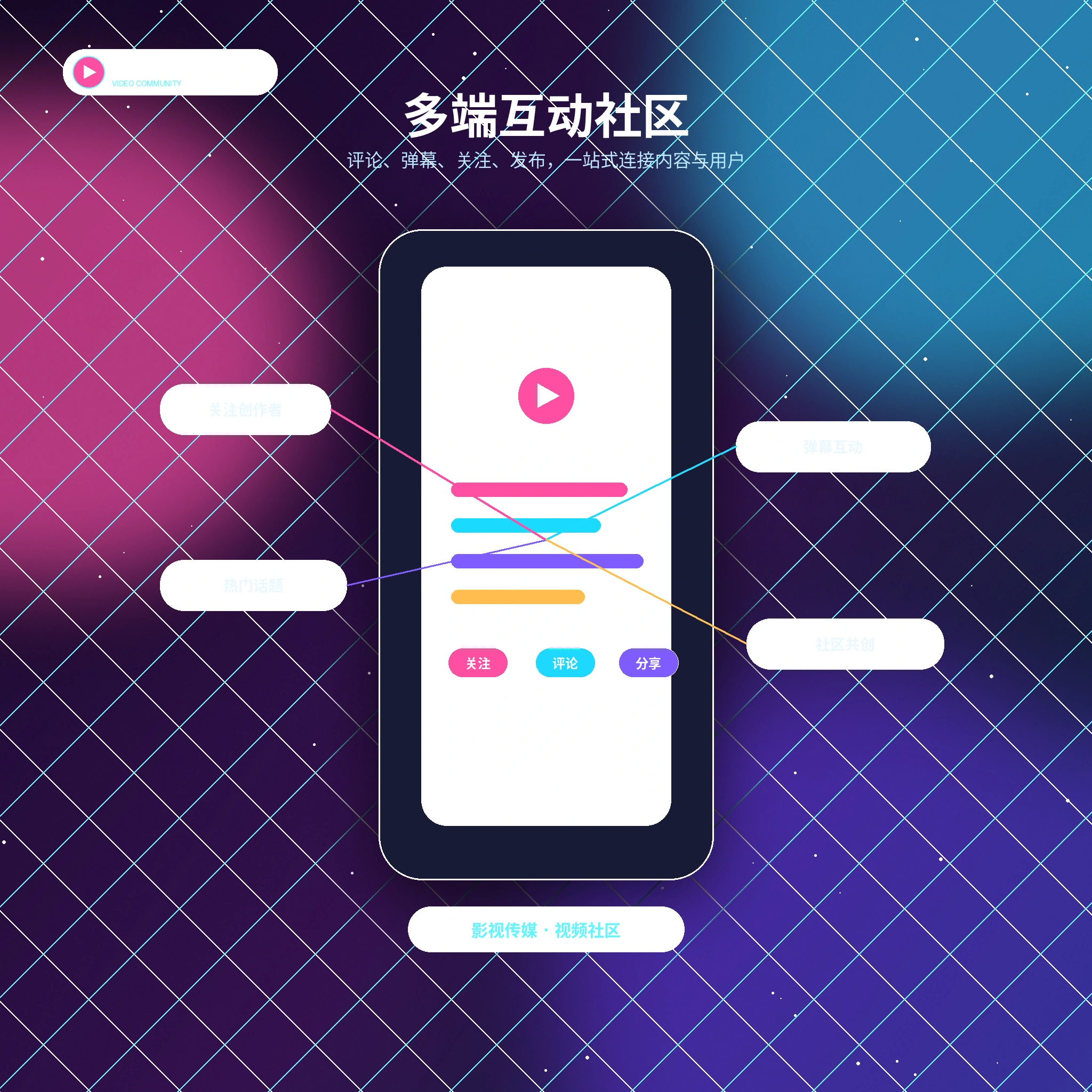 糖心vlog移动端APP服务入口